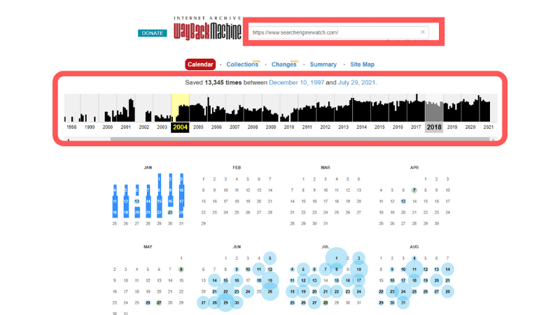 Using WayBack Machine To Find a Publication Date