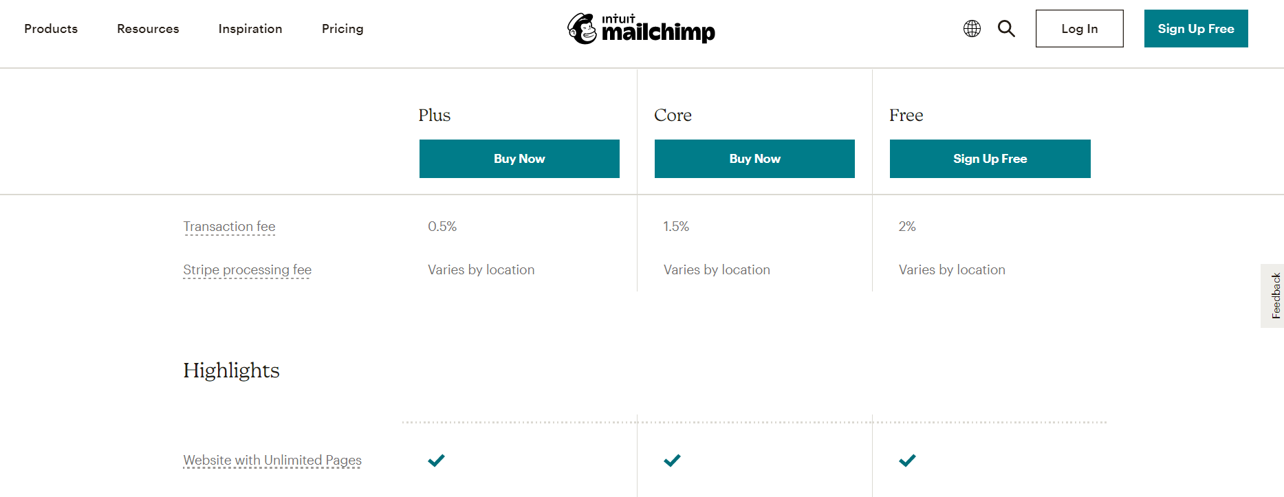 MailerChimp Free Plan