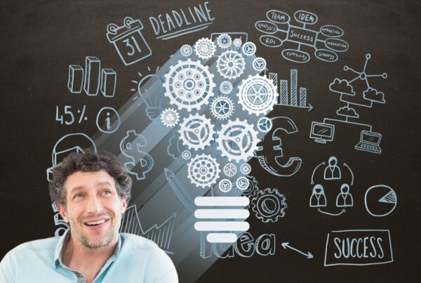 motivation mindset assessment