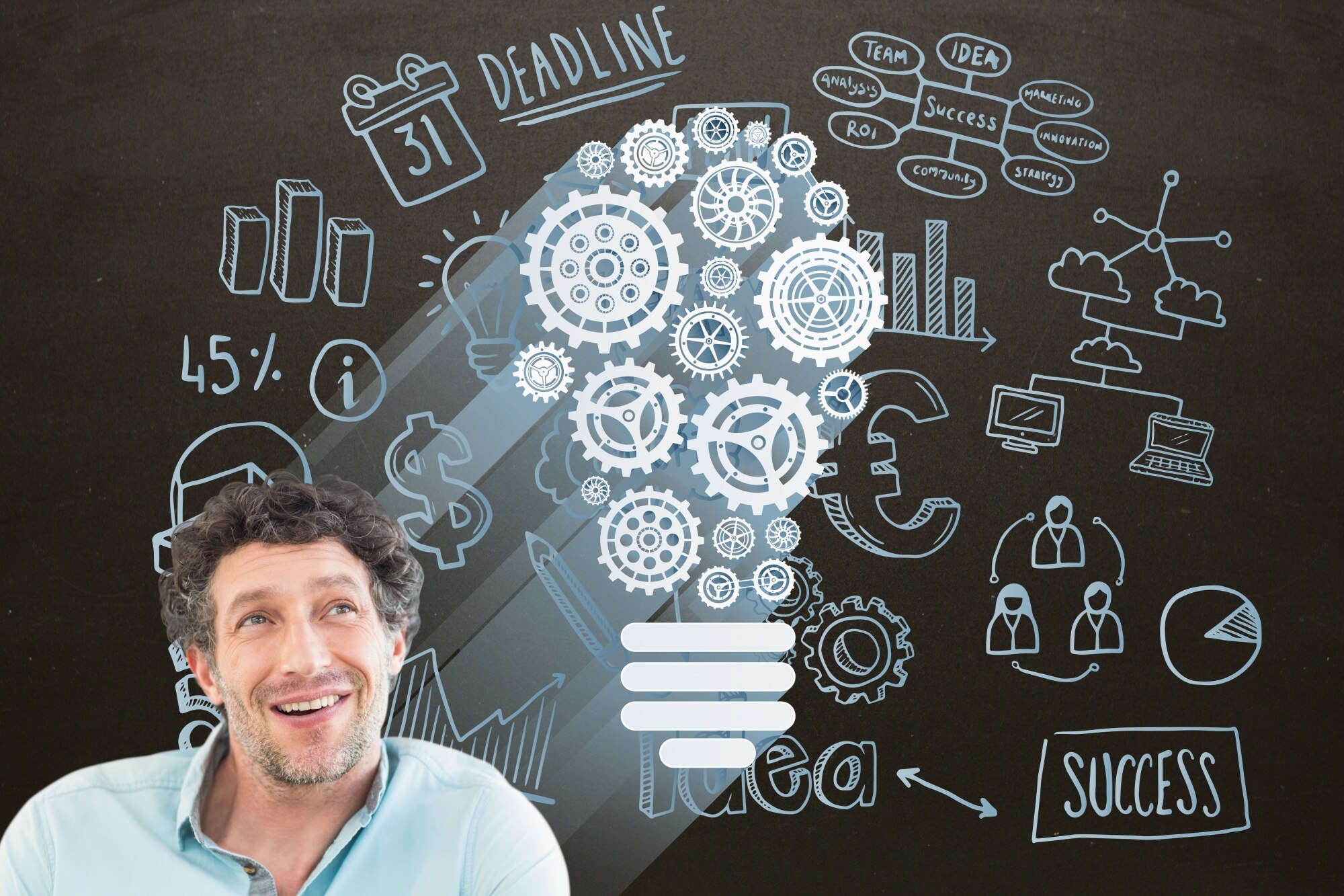 Boost Your Drive with Our Motivation Mindset Assessment