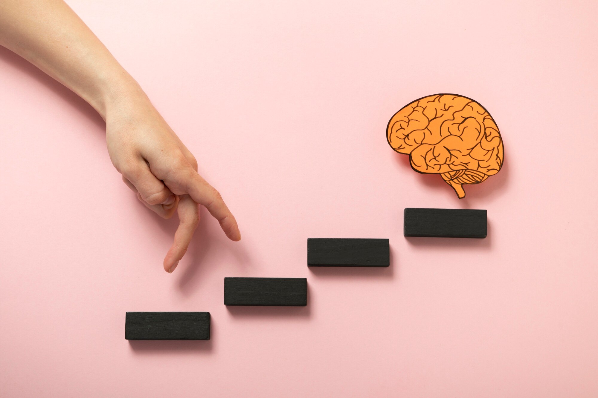 mindset for self motivation