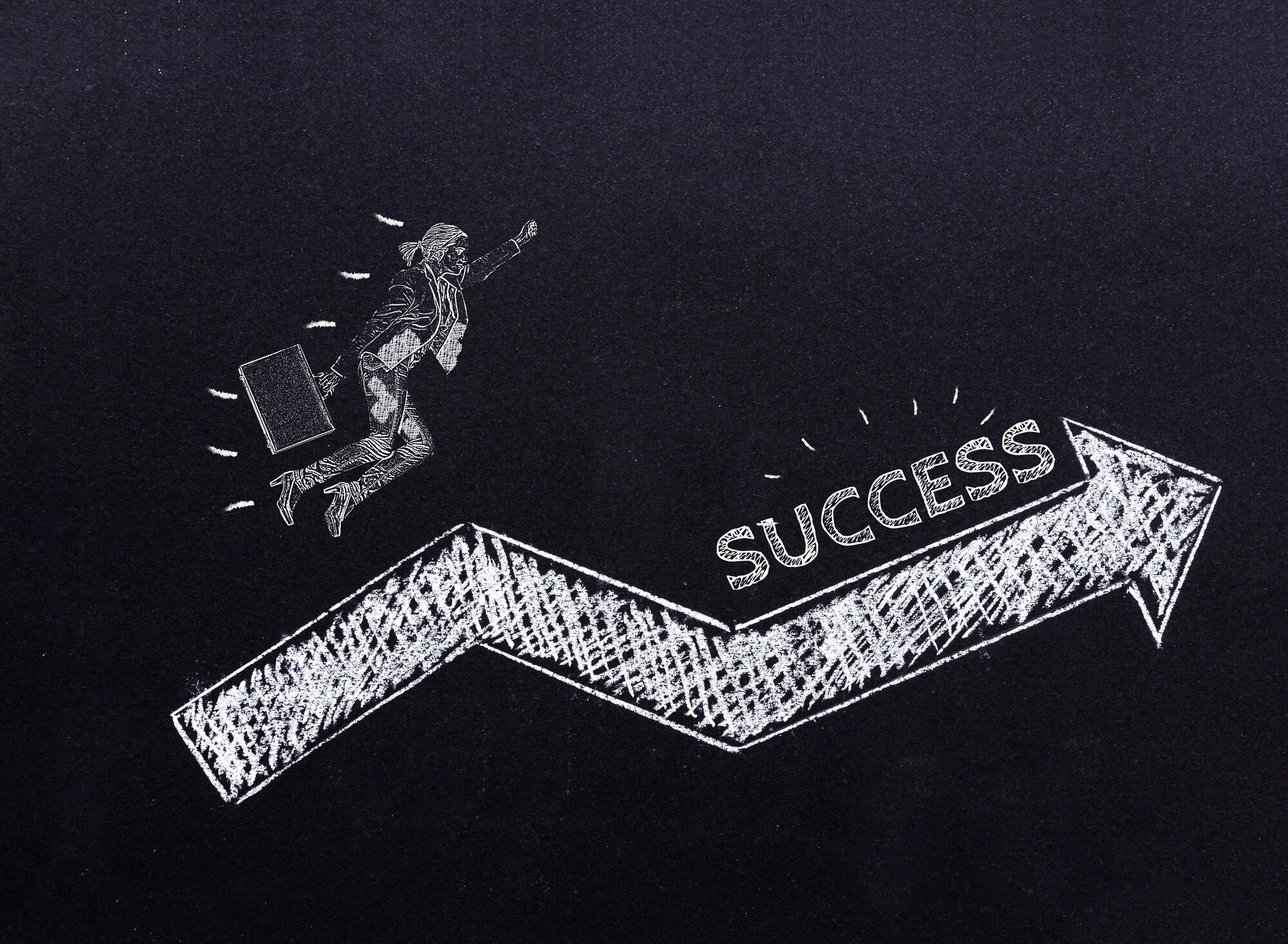 motivational mindset definition