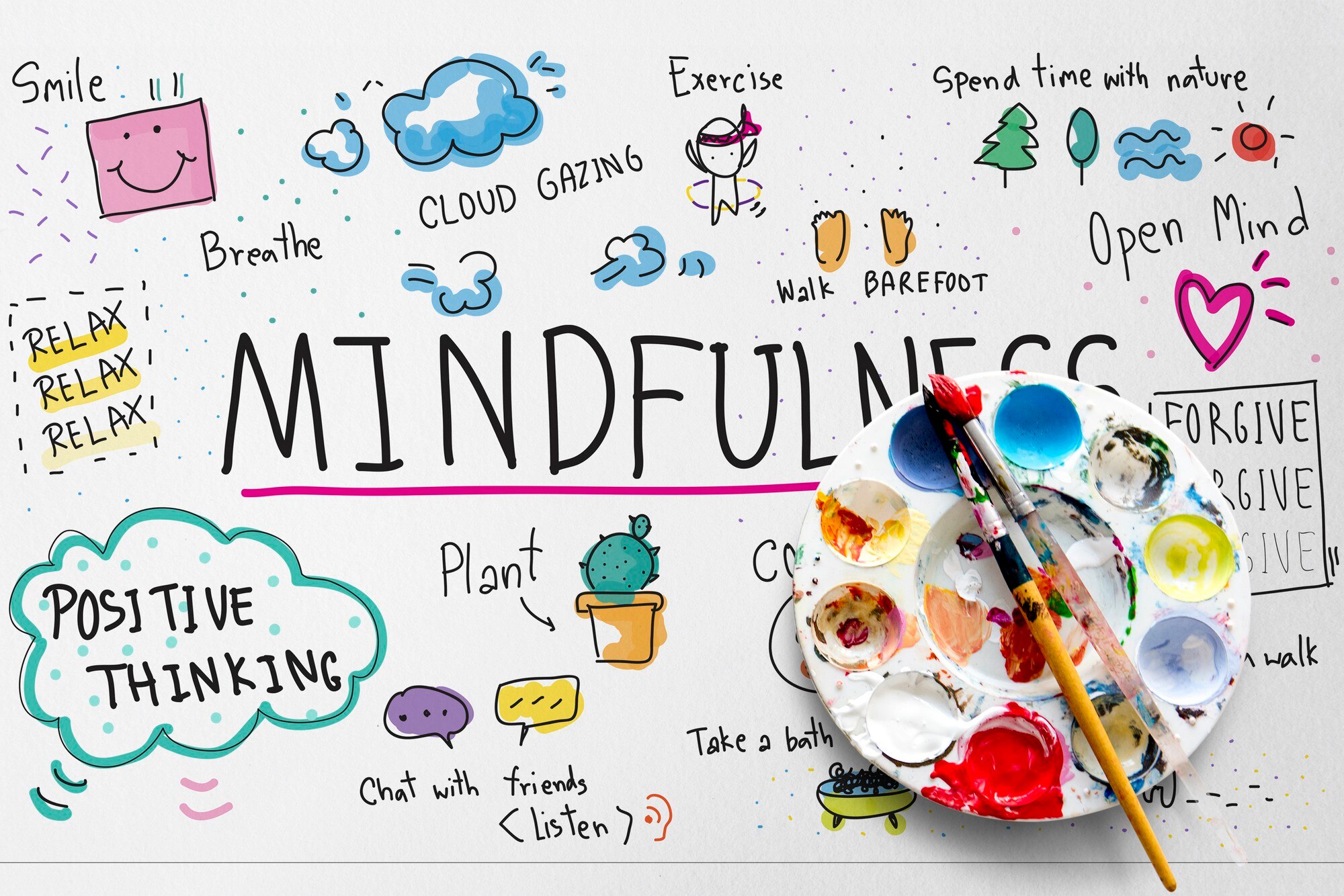 mindset science of motivation